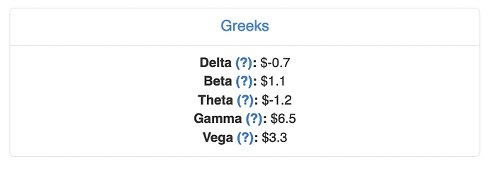 short_options_premium_greeks_risks