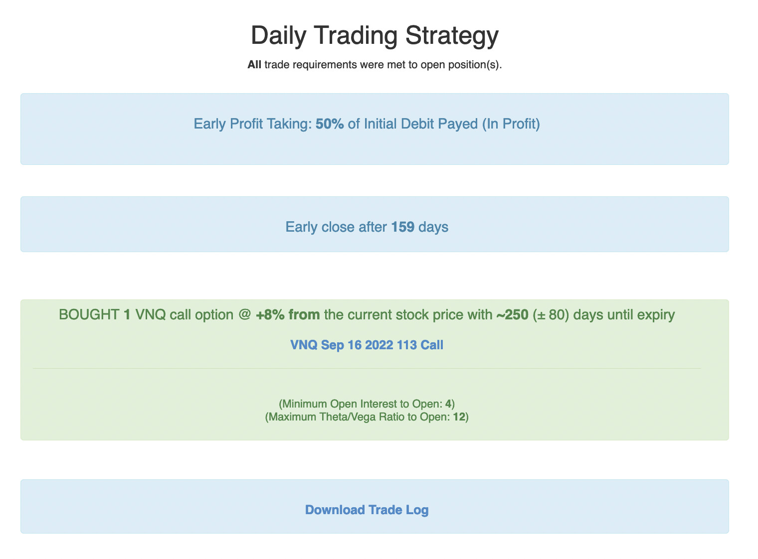helium_daily_options_trading_strategy